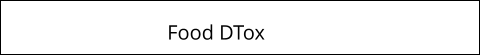 Food DTox
