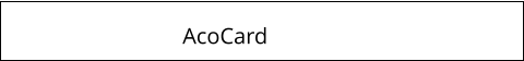 AcoCard