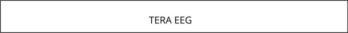 TERA EEG