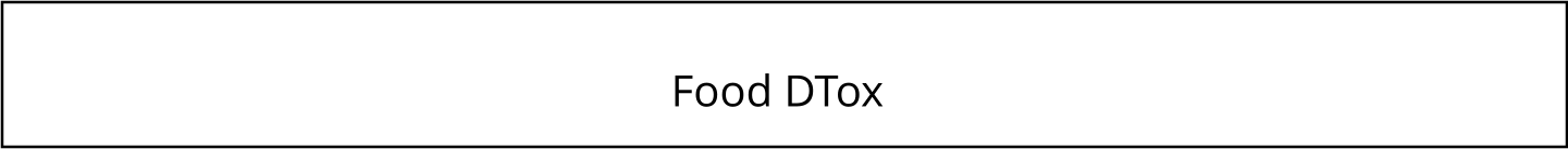 Food DTox